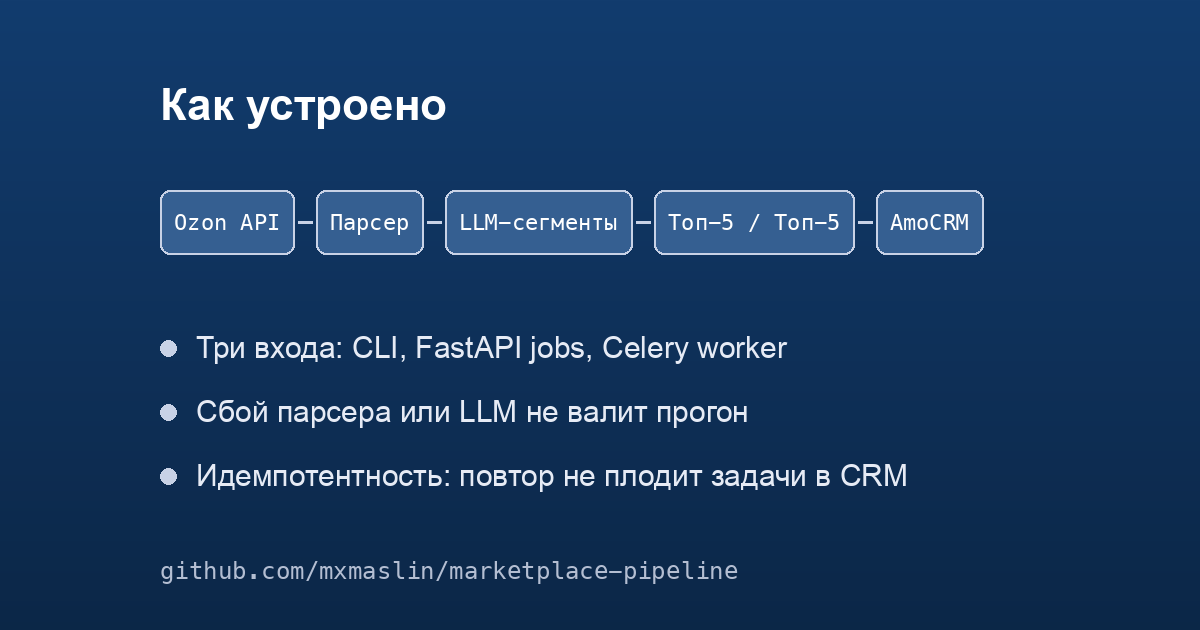 marketplace_pipeline_scheme.png