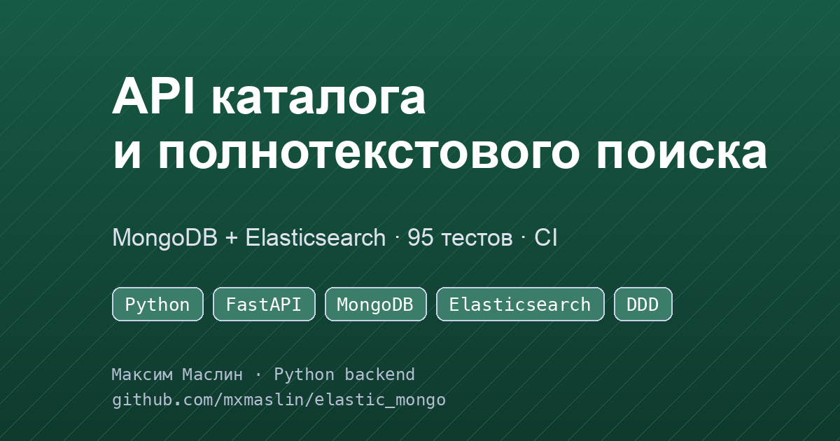 API каталога и полнотекстового поиска: MongoDB + Elasticsearch + CI