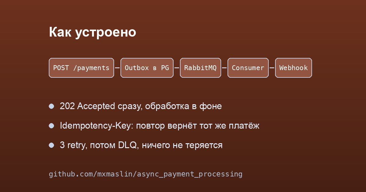 async_payment_processing_scheme.png