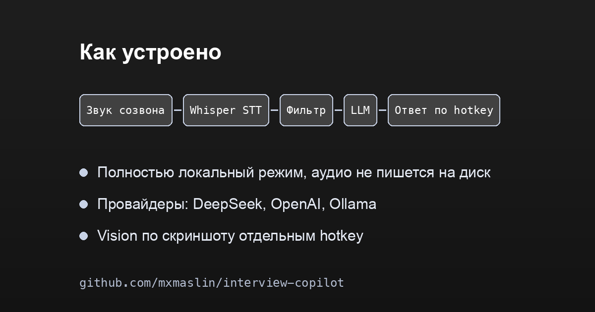 interview_copilot_scheme.png