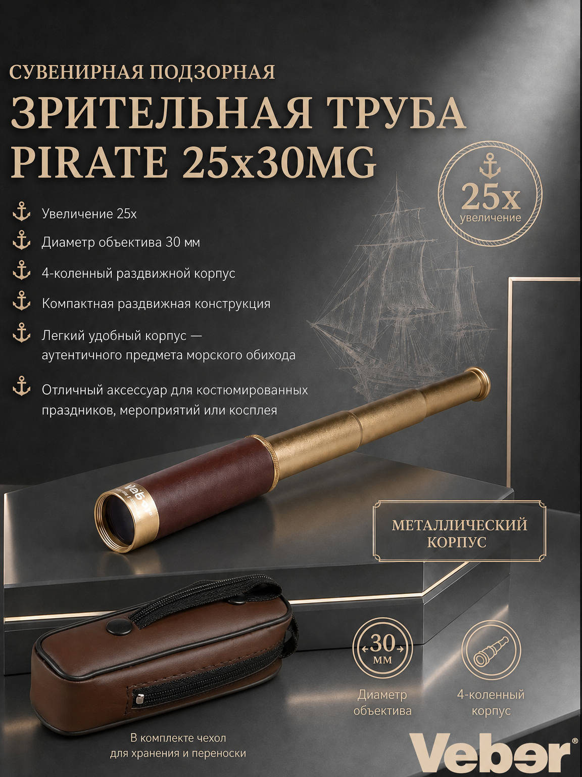 Создание карточки для маркетплейса