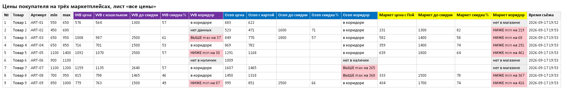 1_все_цены.png