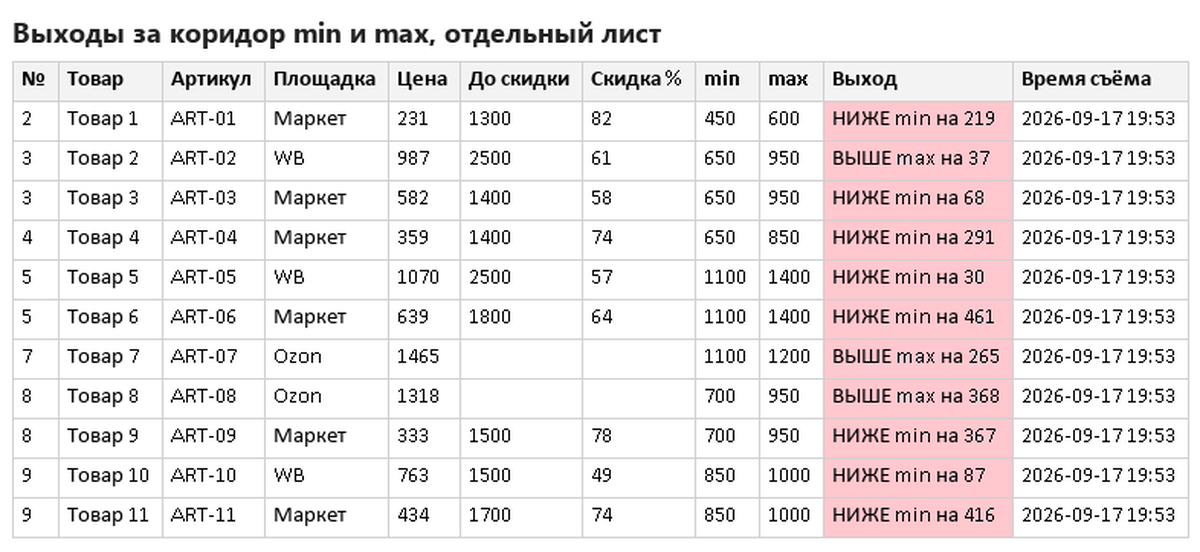 2_выходы_широкая.png