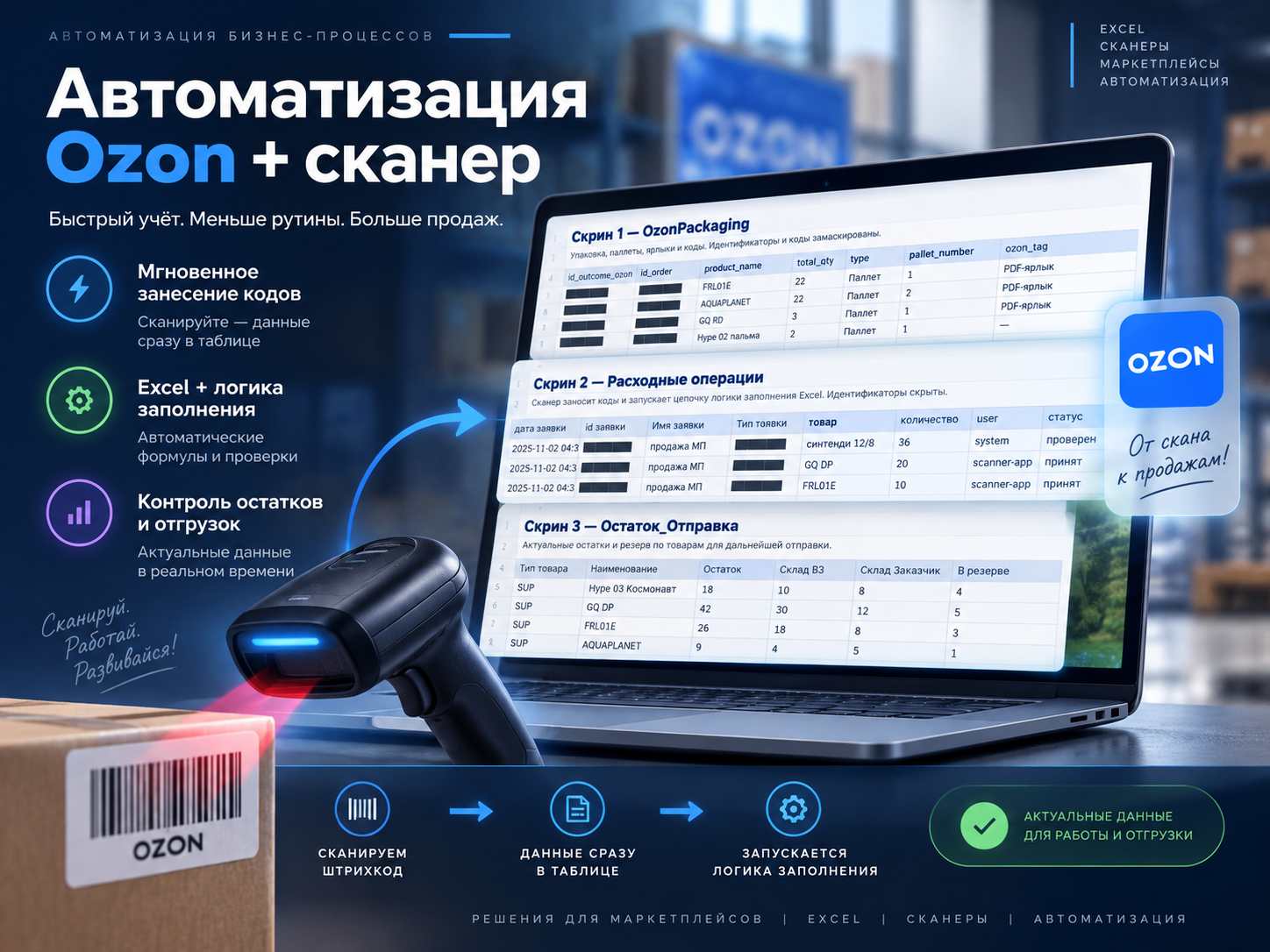 Автоматизация Ozon: сканер штрихкодов, Excel, остатки и отгрузки