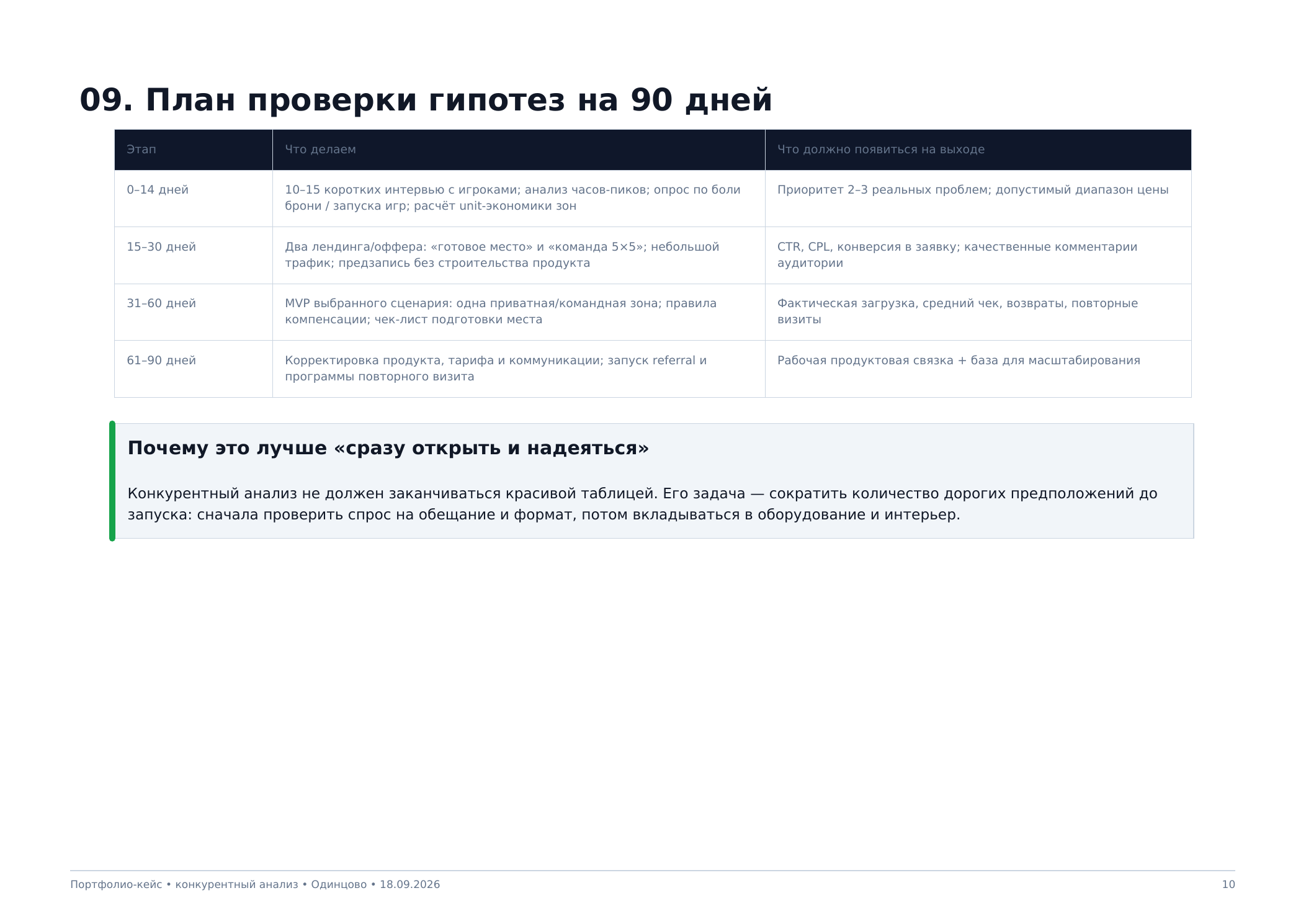 07_90_day_plan.png