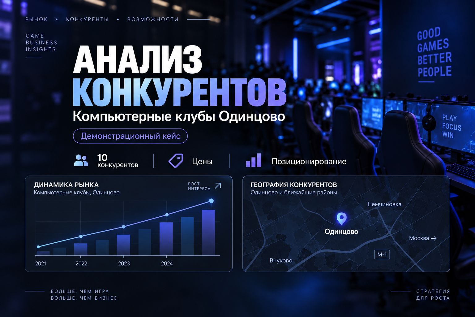 Анализ конкурентов компьютерных клубов в Одинцово