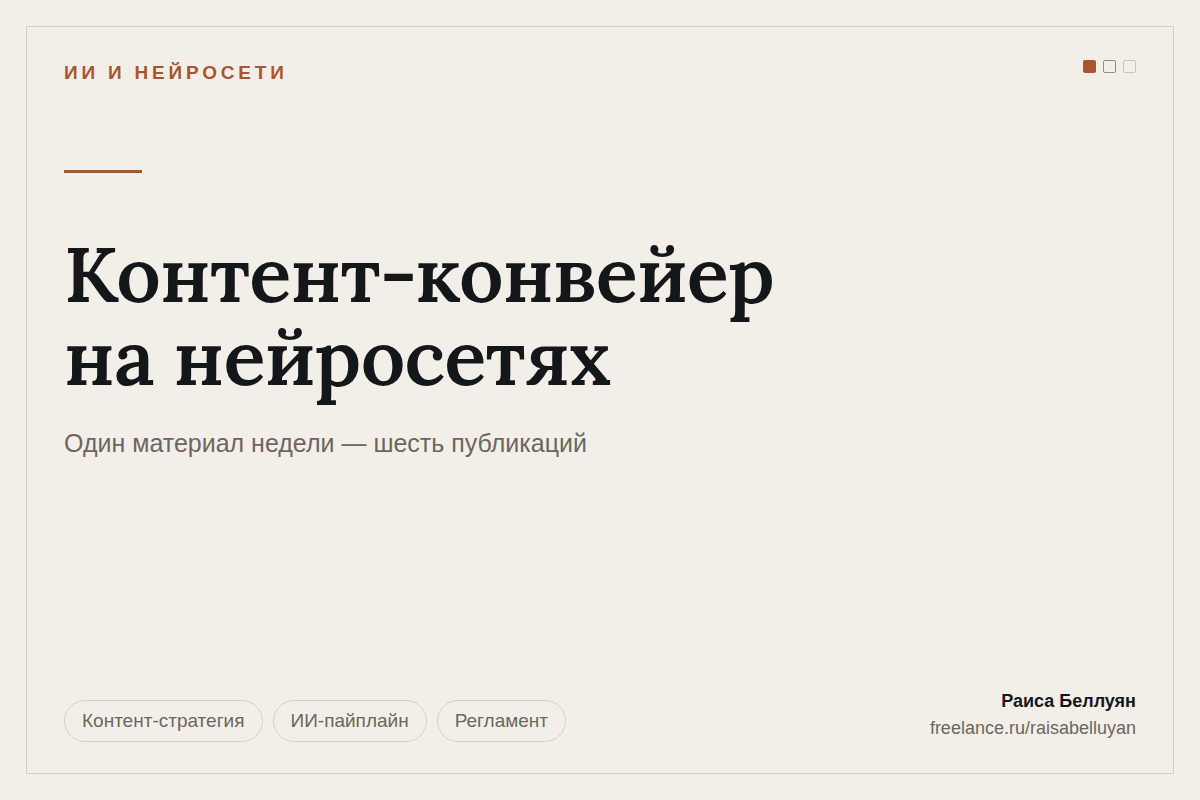 Контент-конвейер на нейросетях: один материал недели — шесть публикаций для четырёх площадок
