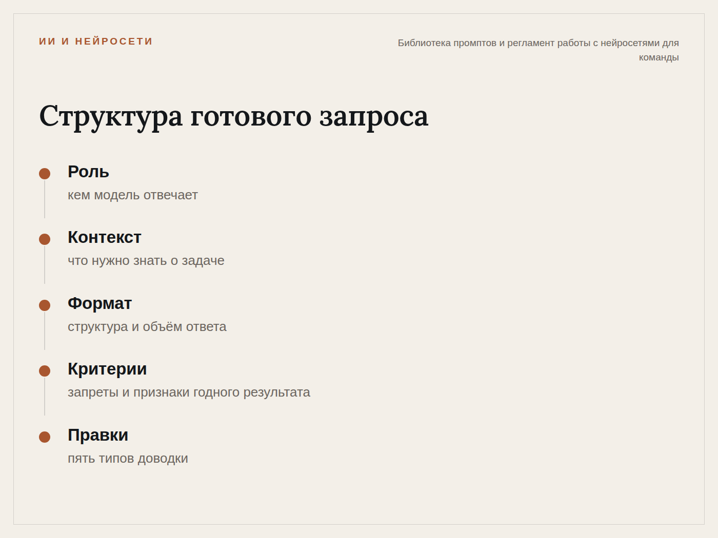 prompt_library_flow.png