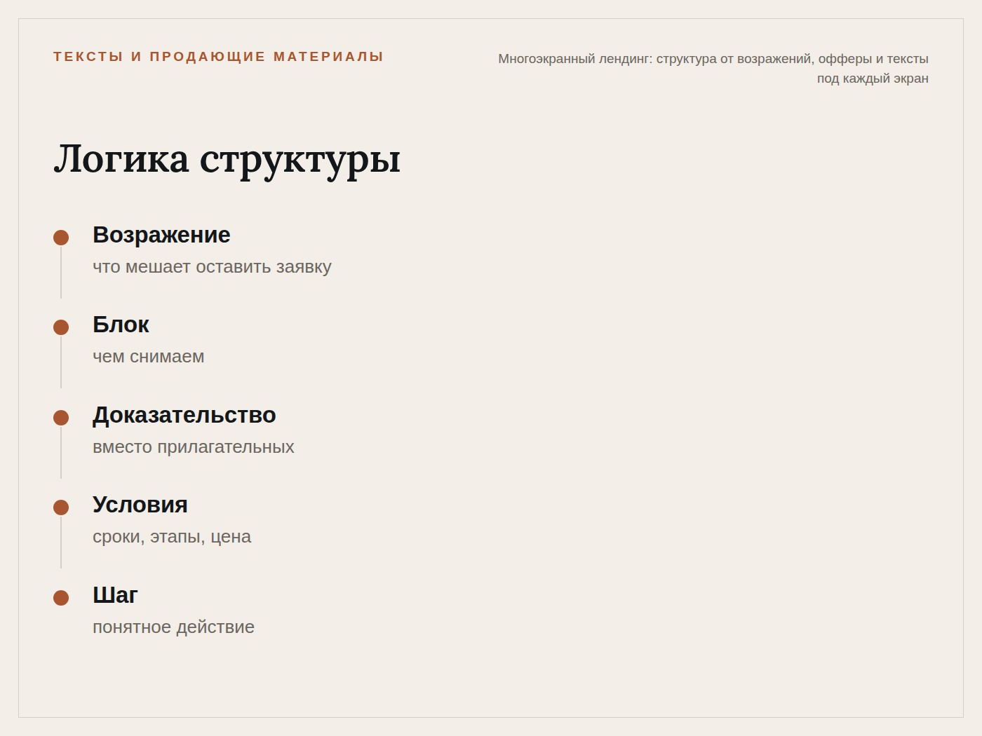 landing_copy_flow.png