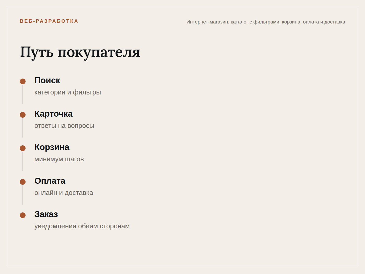 ecommerce_flow.png