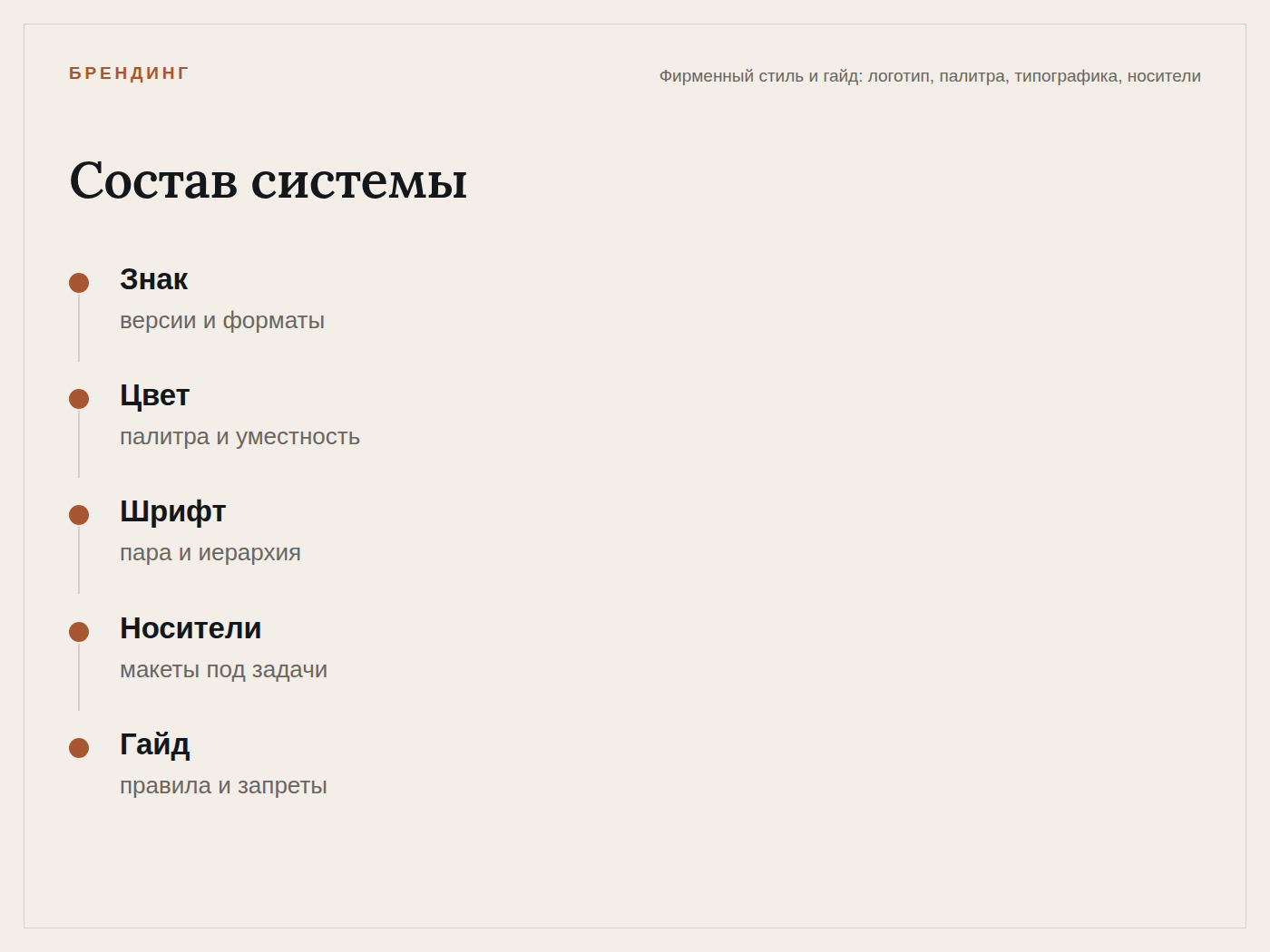 brand_identity_flow.png