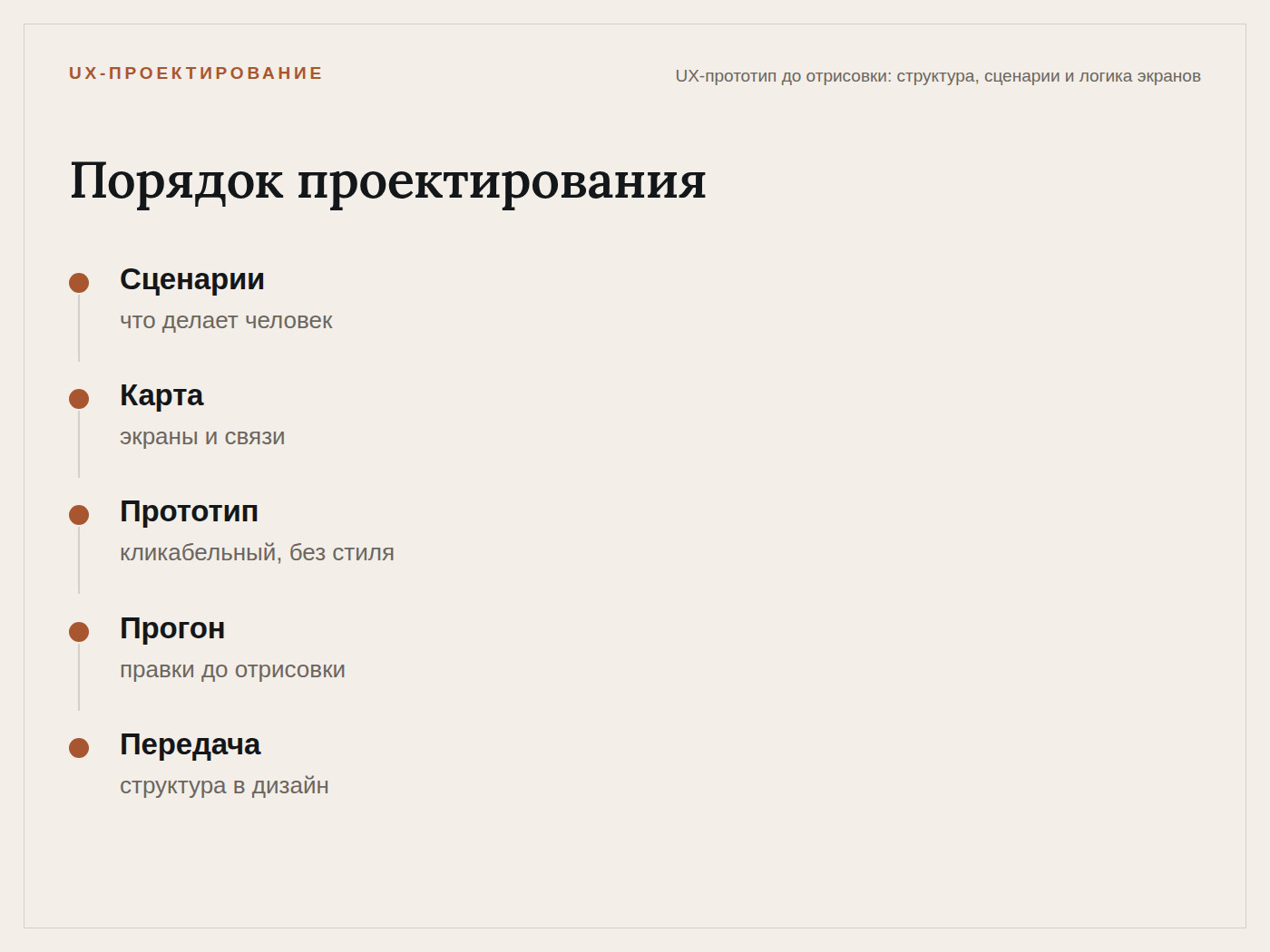 ux_prototype_flow.png