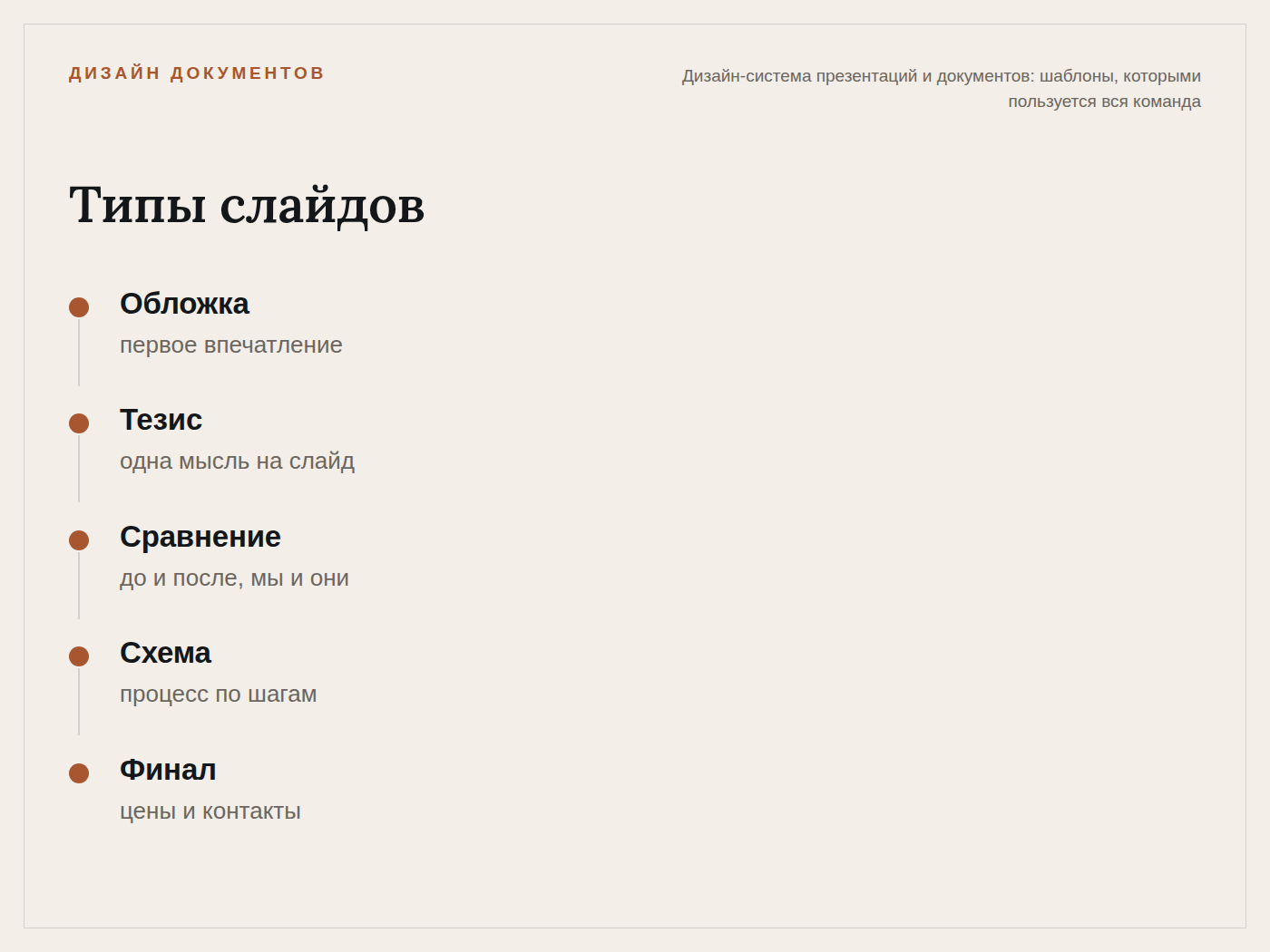 presentation_system_flow.png