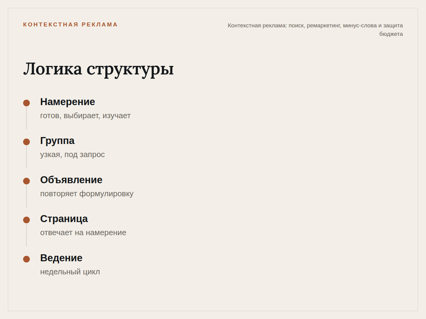 search_ads_flow.png