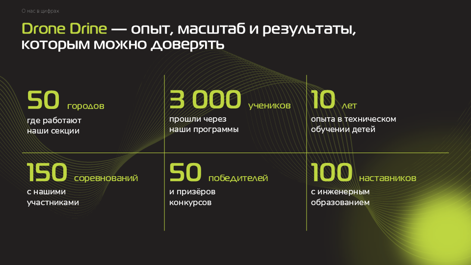 Слайд3.png