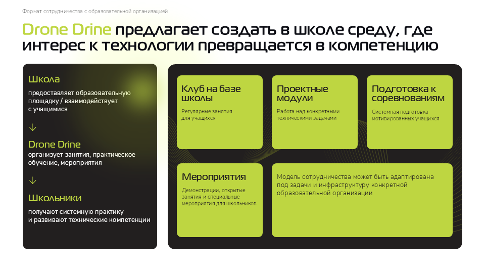 Слайд11.png