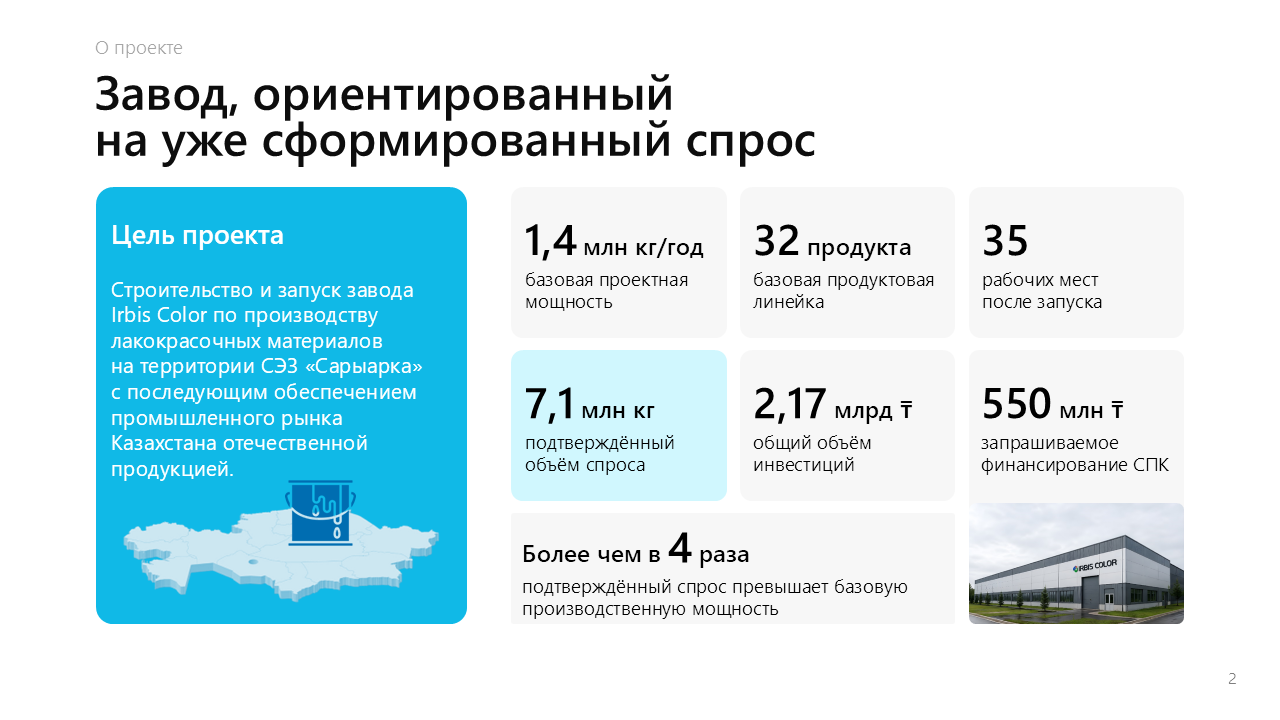 Слайд2.png