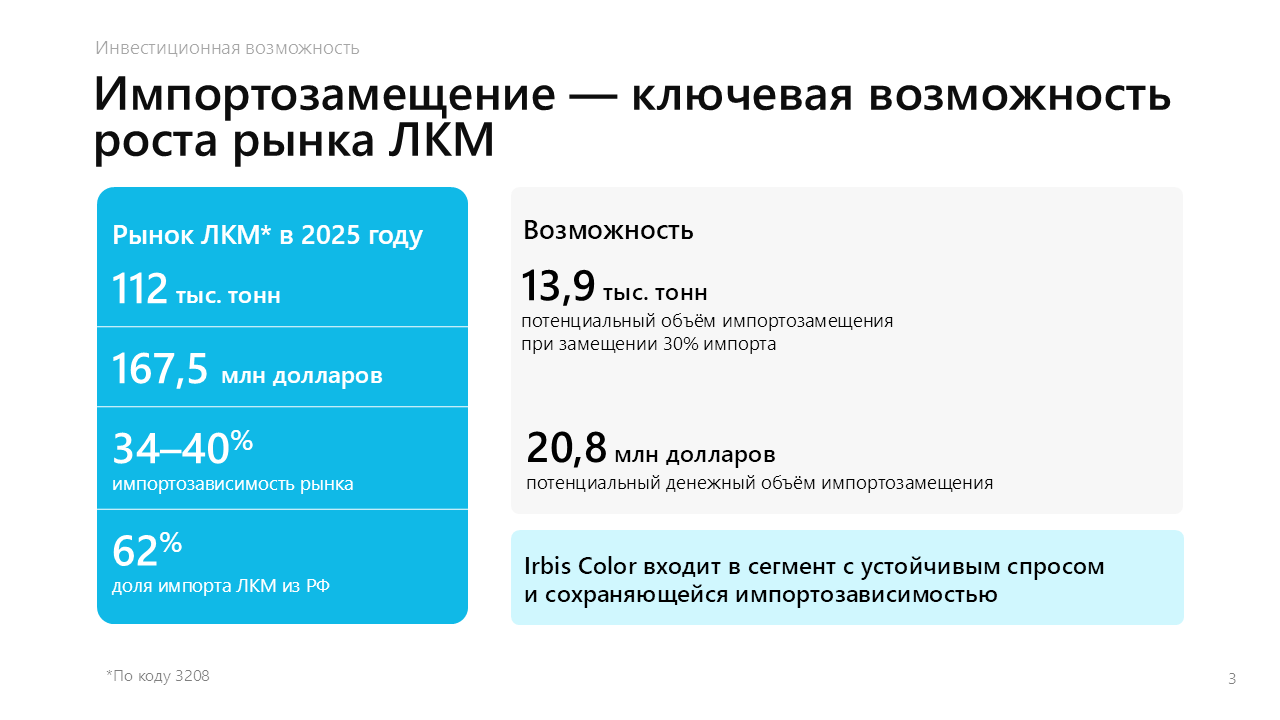 Слайд3.png