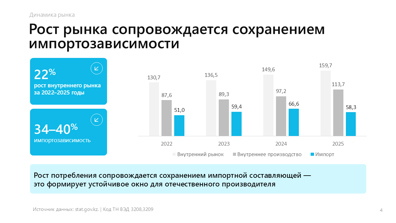 Слайд4.png