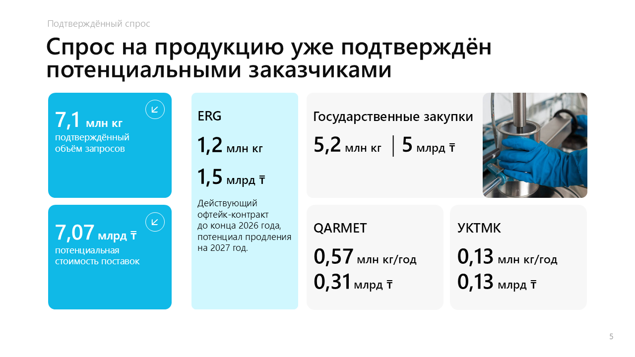 Слайд5.png