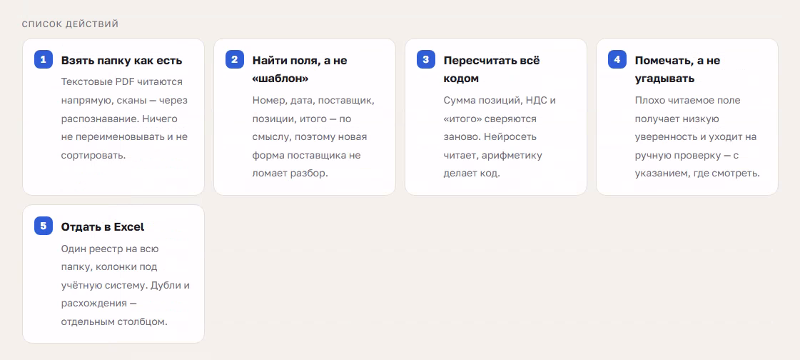 PDF_2.png