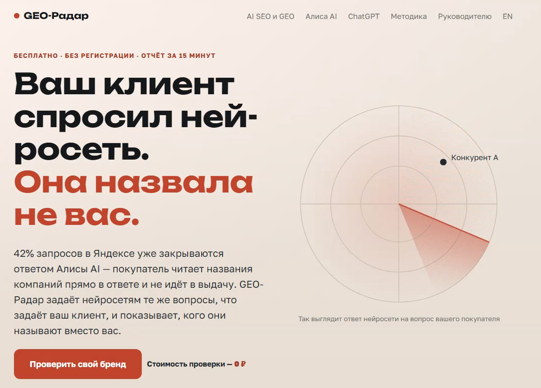 GEO-Радар: что нейросети отвечают о вашей компании