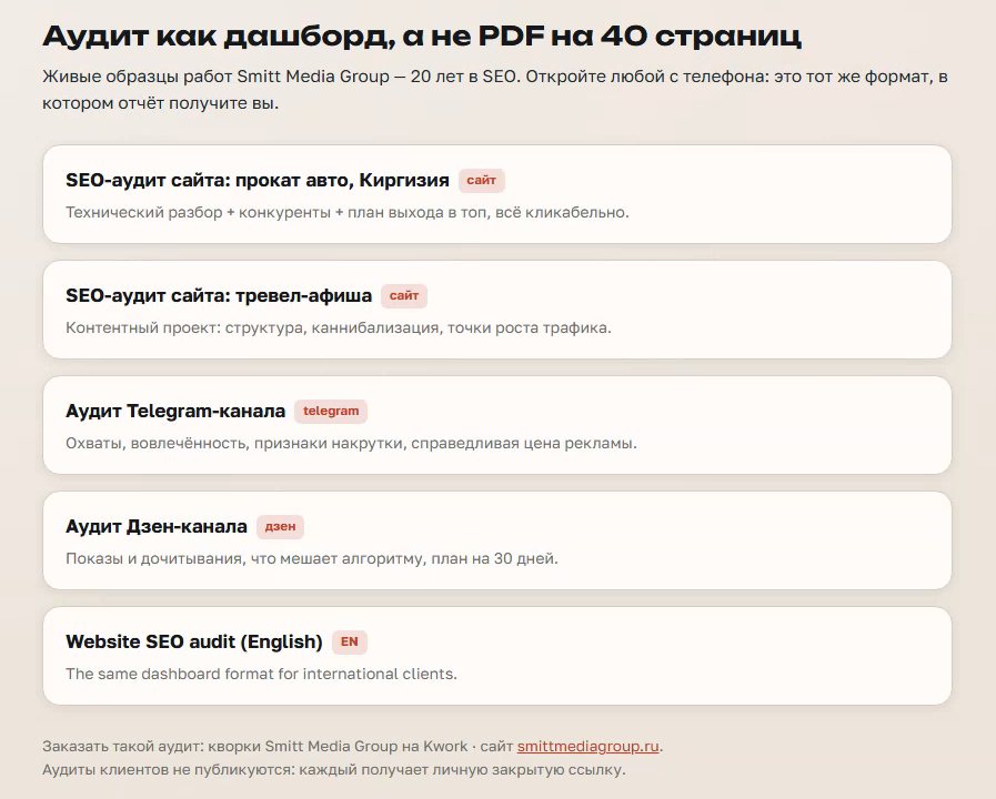 ИИ-аудит сайта: интерактивный дашборд вместо PDF на сорок страниц