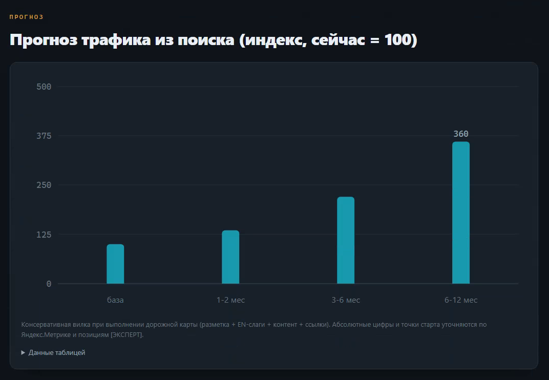 Аудит_2.png