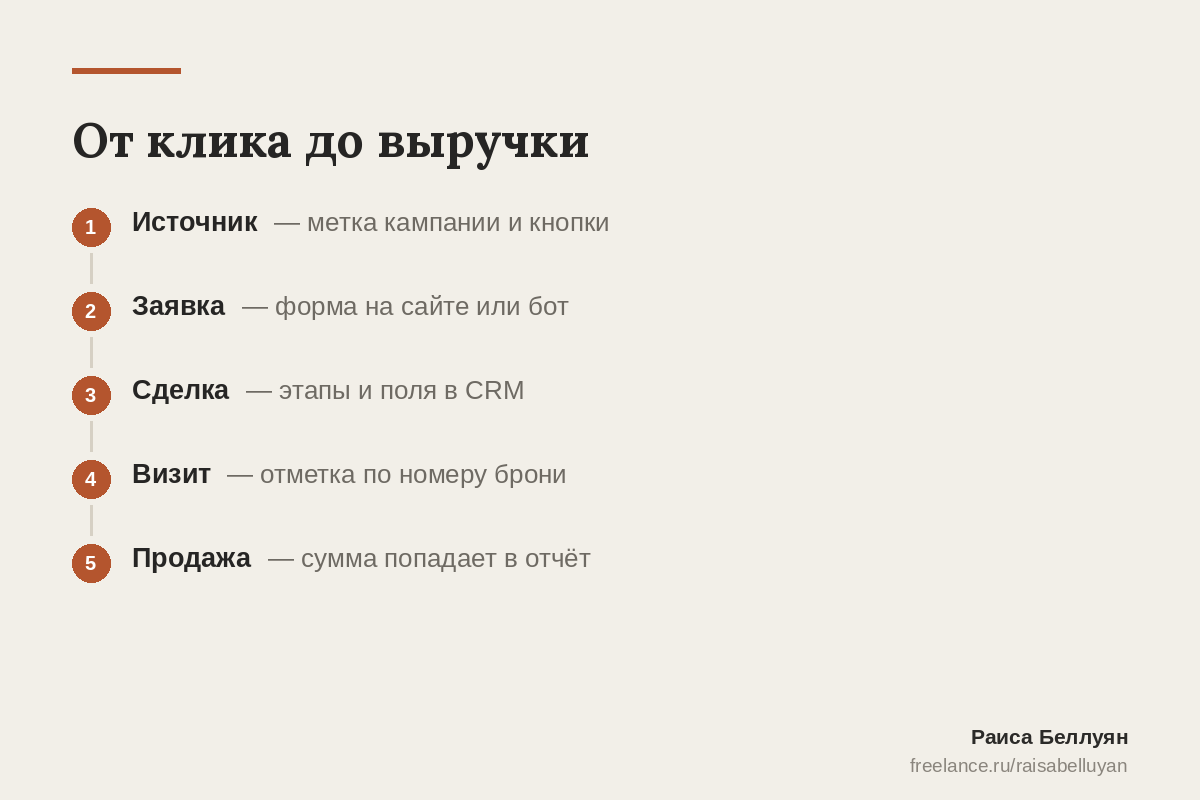 01_skvoznaya_analitika_b.png