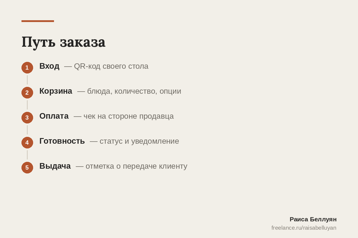 02_bot_korzina_oplata_b.png