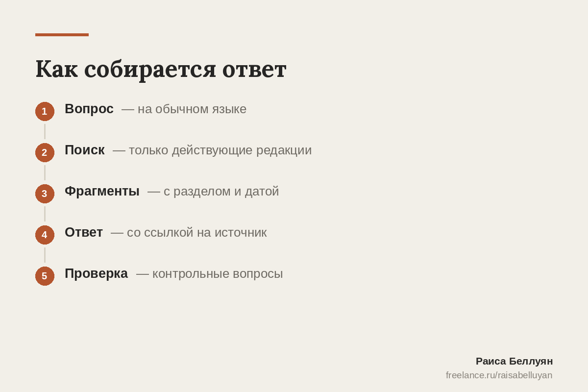 03_assistent_po_dokumentam_b.png
