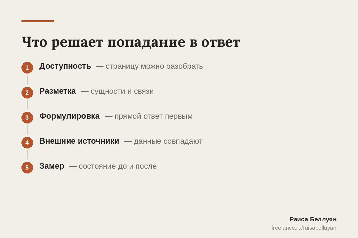 04_geo_vidimost_v_otvetah_ii_b.png