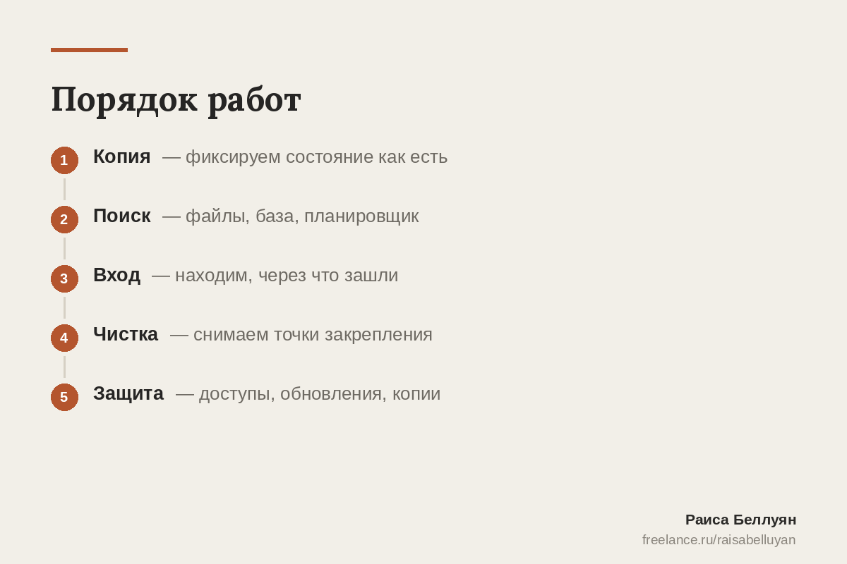 06_vosstanovlenie_posle_vzloma_b.png