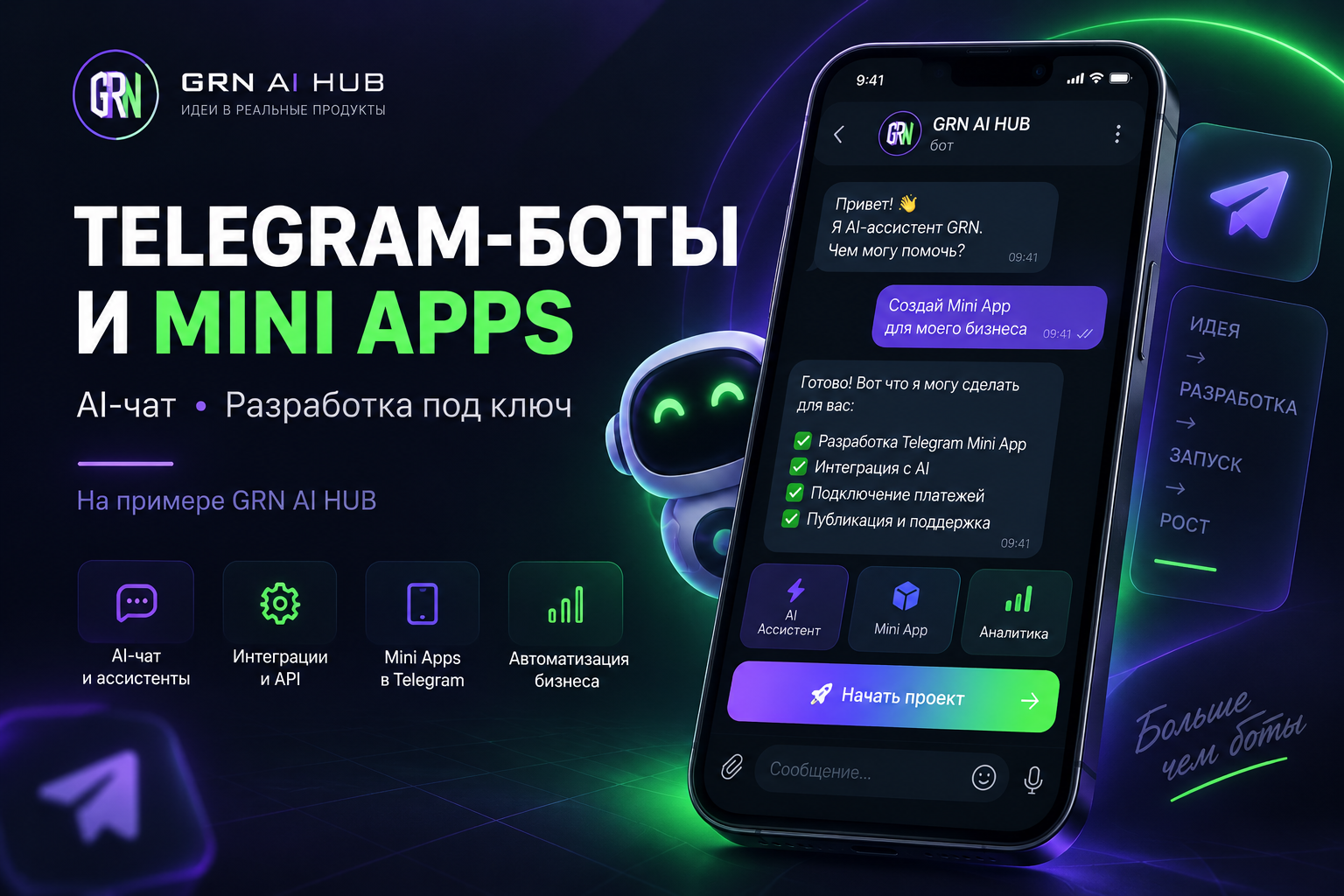 GRN AI HUB — Telegram-бот и Mini App с AI-инструментами, подписками и внутренними кредитами