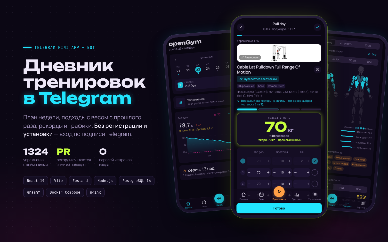 Трекер тренировок в Telegram: Mini App + бот с напоминаниями, вход без паролей, PostgreSQL, деплой в Docker