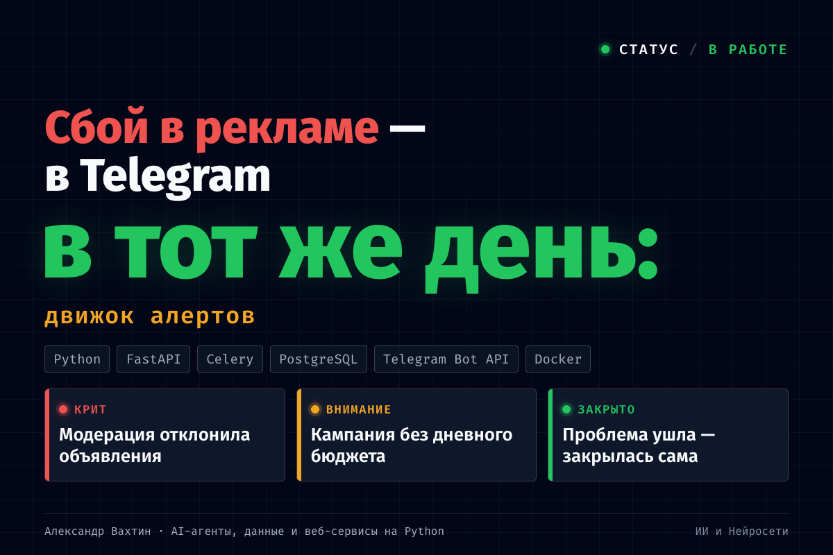 Сбой в рекламе — в Telegram в тот же день: движок алертов