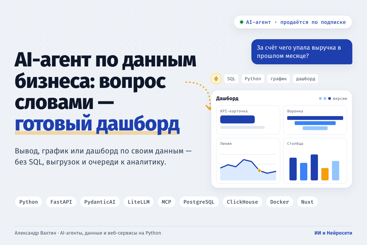 AI-агент по данным бизнеса: вопрос словами — готовый дашборд