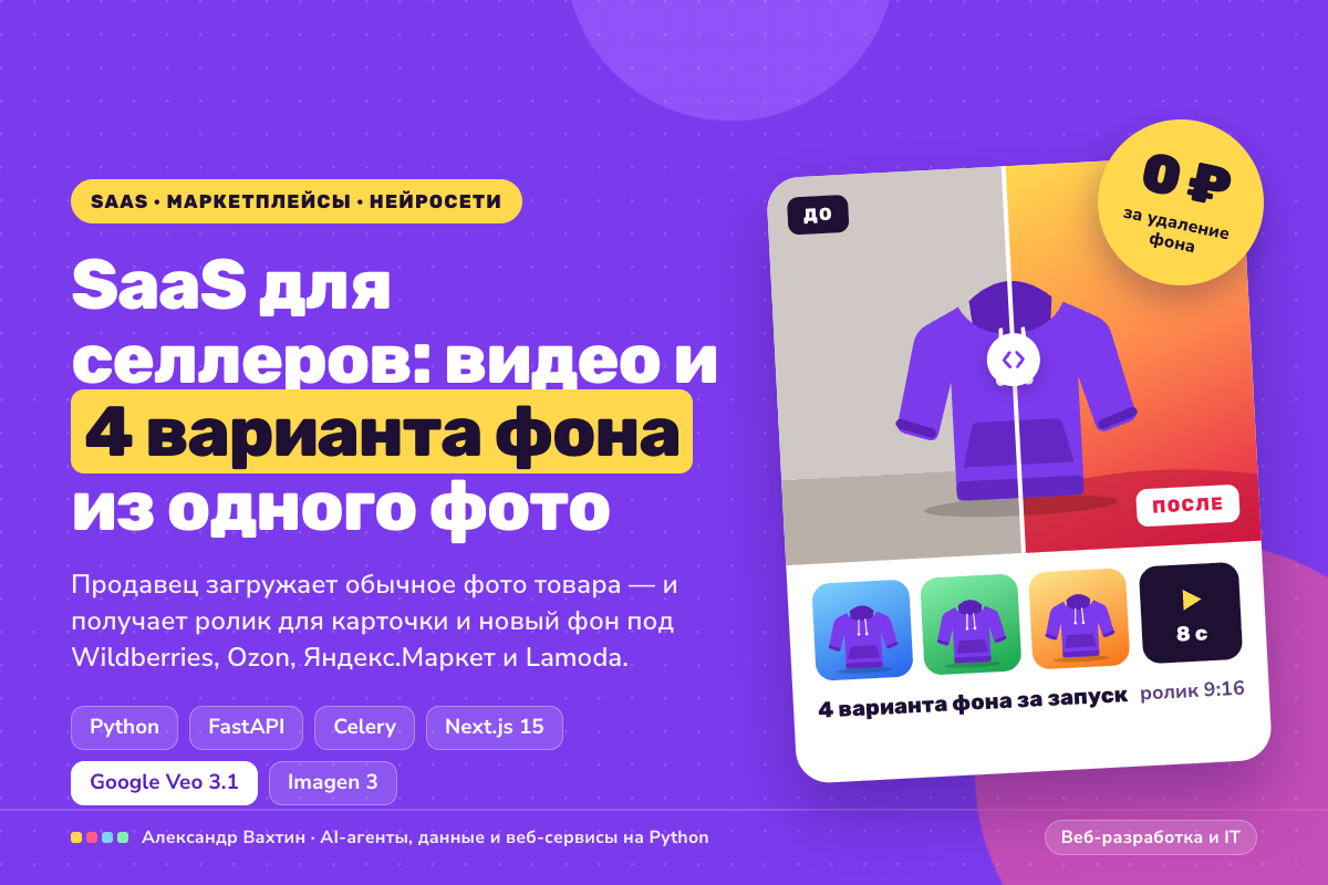 SaaS для селлеров: видео и 4 варианта фона из одного фото