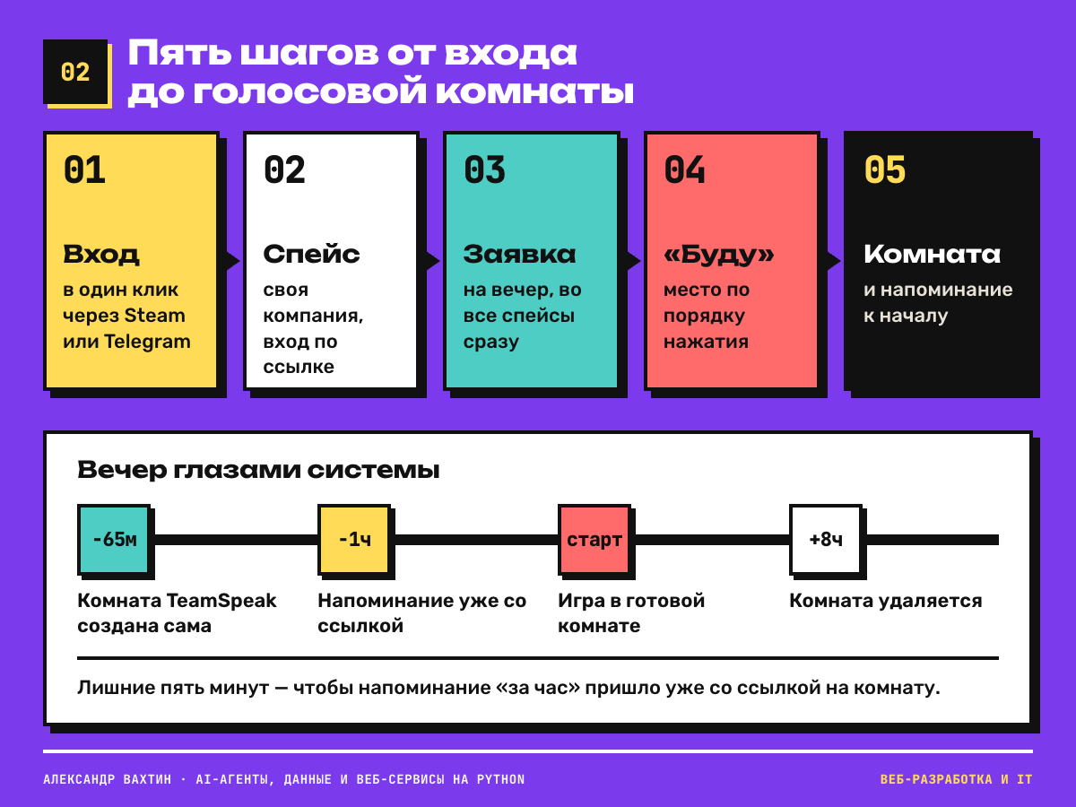 08_mutl_s2.png