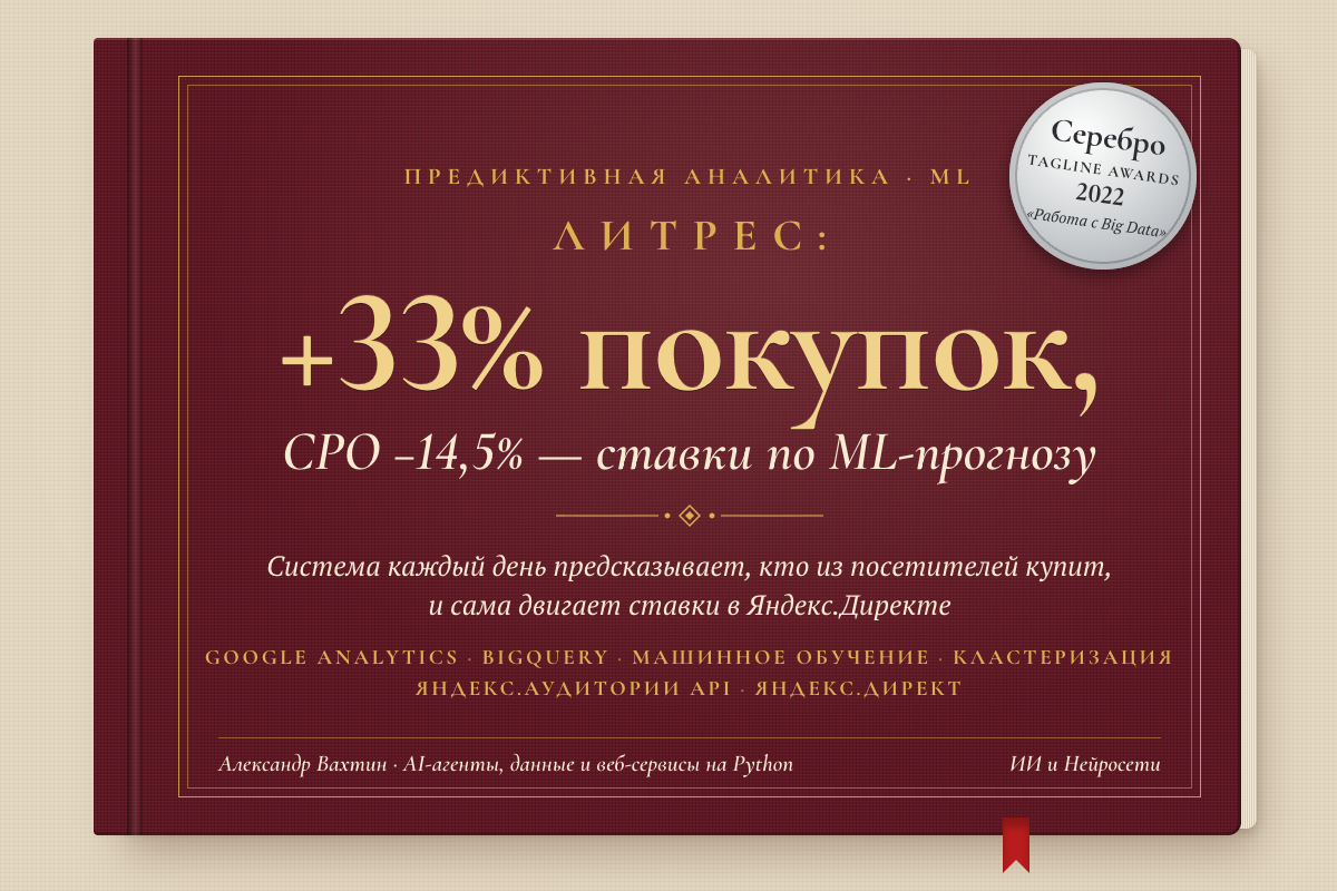 Литрес: +33% покупок, CPO −14,5% — ставки по ML-прогнозу