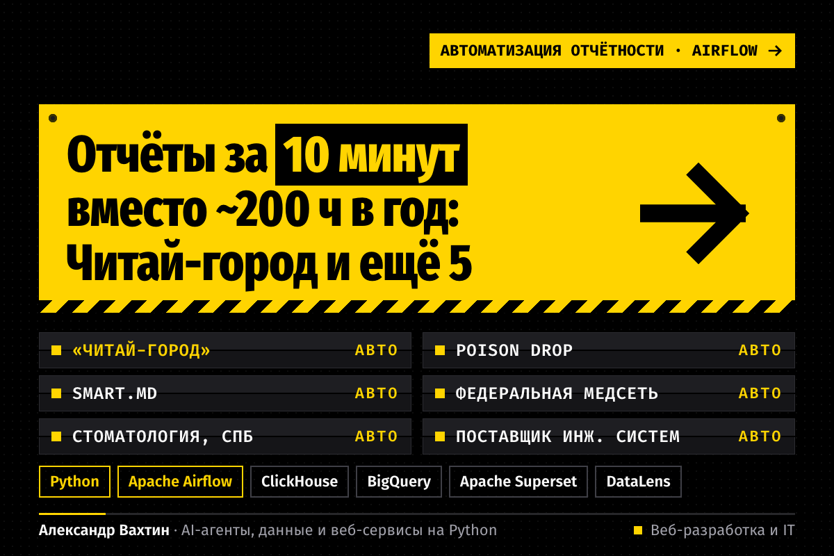 Отчёты за 10 минут вместо ~200 ч в год: Читай-город и ещё 5