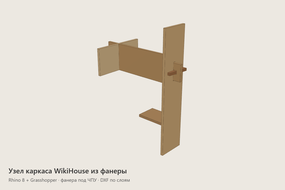 Каркас из фанеры типа WikiHouse под ЧПУ: параметрический узел в Rhino и Grasshopper, раскрой и DXF