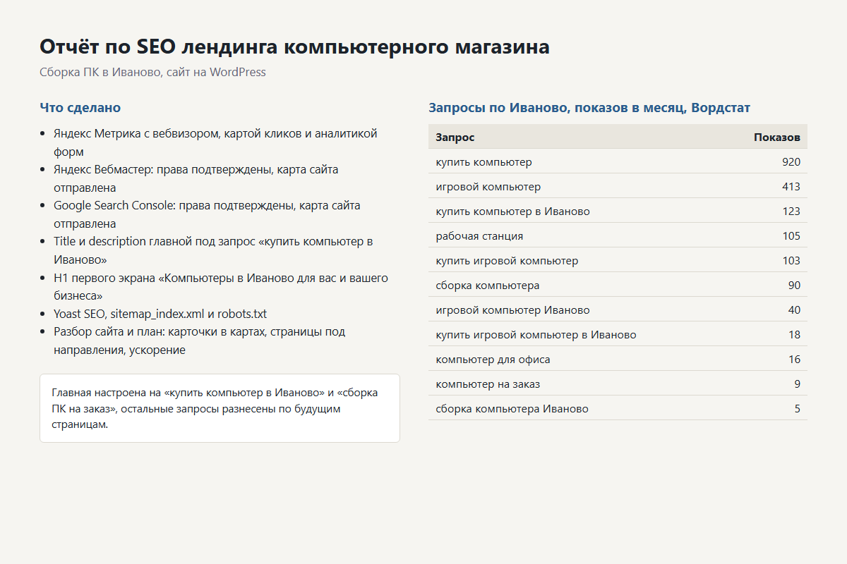 bs_2_отчёт.png