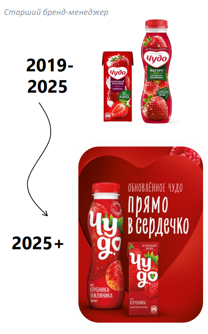 Ребрендинг крупного молочного бренда