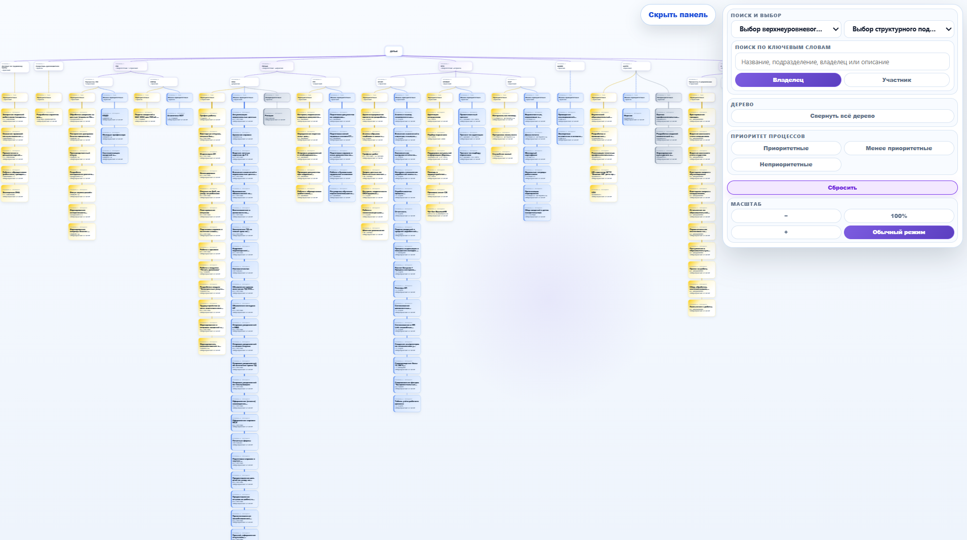 02_full_process_tree.png