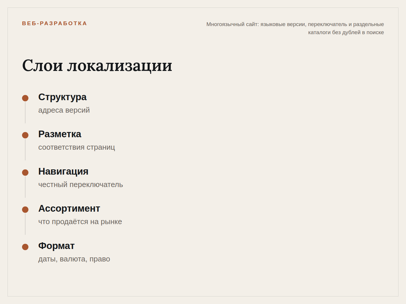 multilang_site_flow.png
