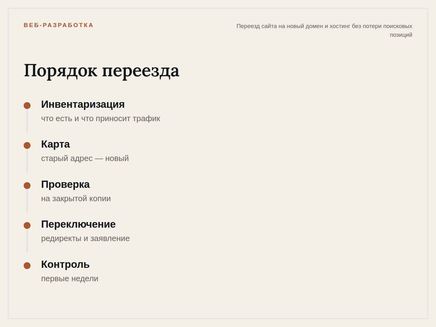 site_migration_flow.png