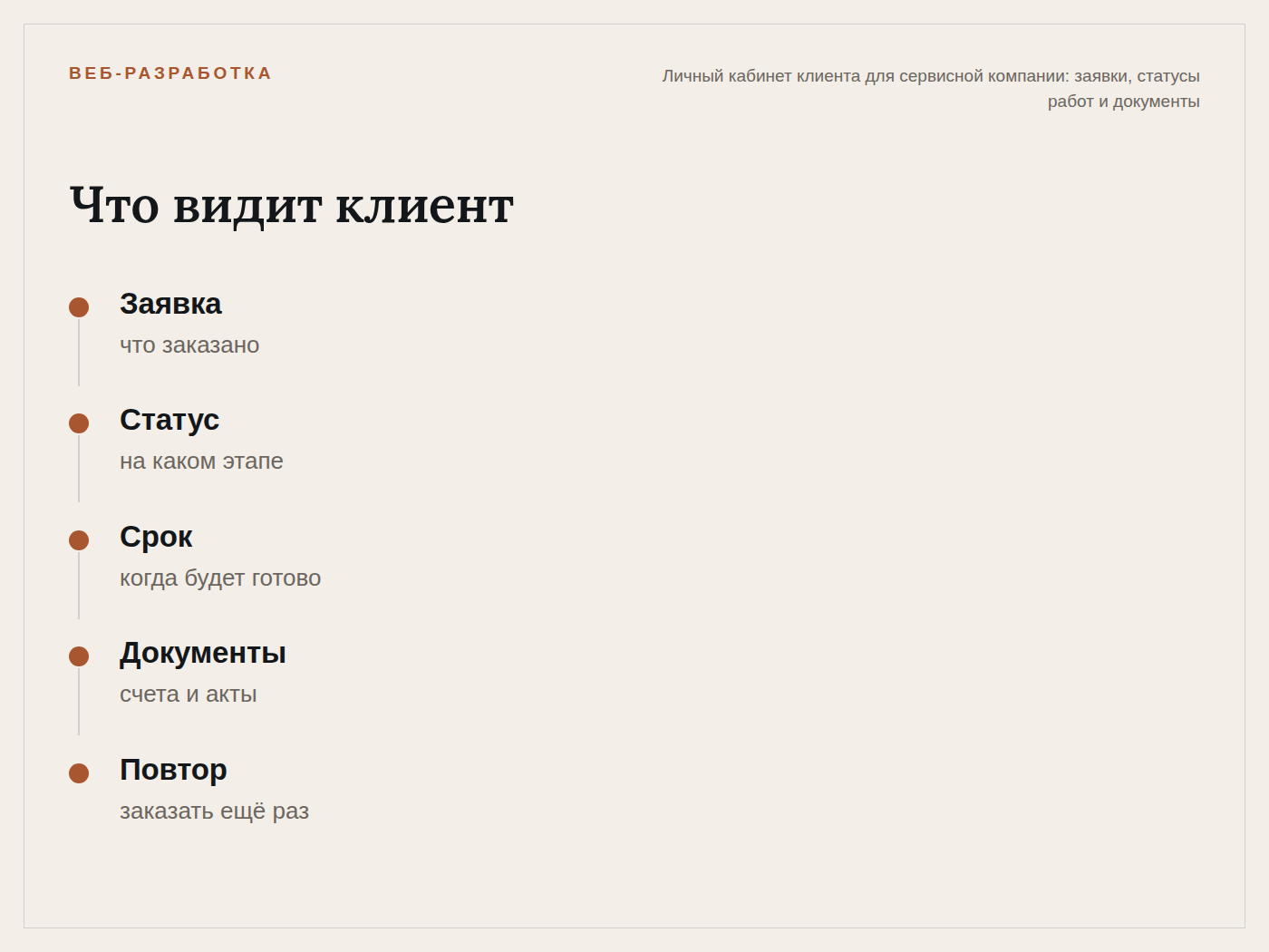 client_cabinet_flow.png
