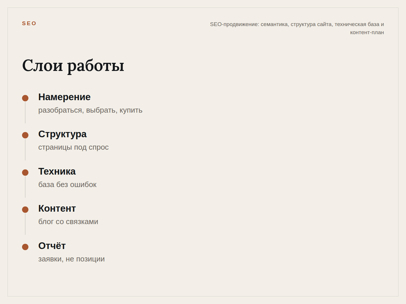 seo_program_flow.png
