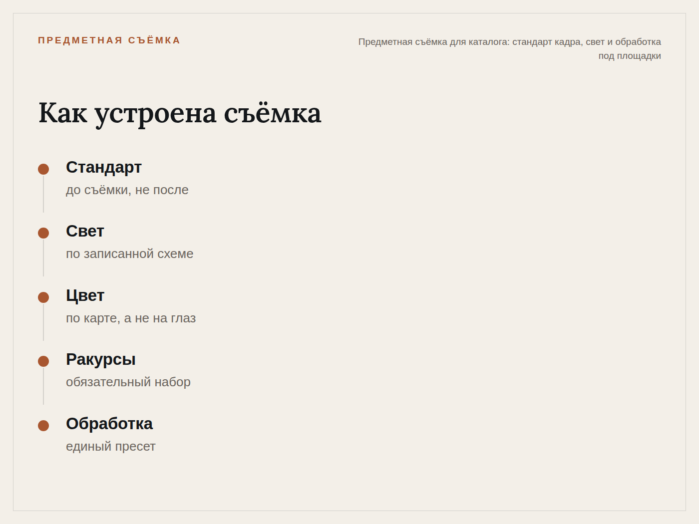 product_photo_flow.png